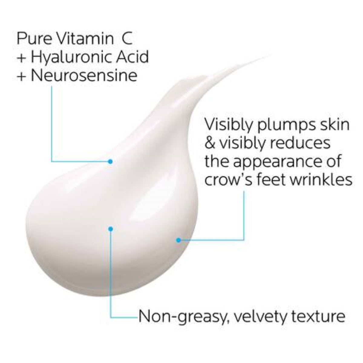 La Roche-Posay Pure Vitamin C Eye Cream 0.5 fl oz - SkinElite - formulation