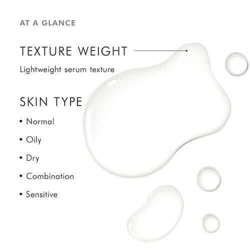 SkinCeuticals Retexturing Activator 1 fl oz - SkinElite - formulation
