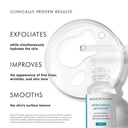 SkinCeuticals Retexturing Activator 1 fl oz - SkinElite - benefits