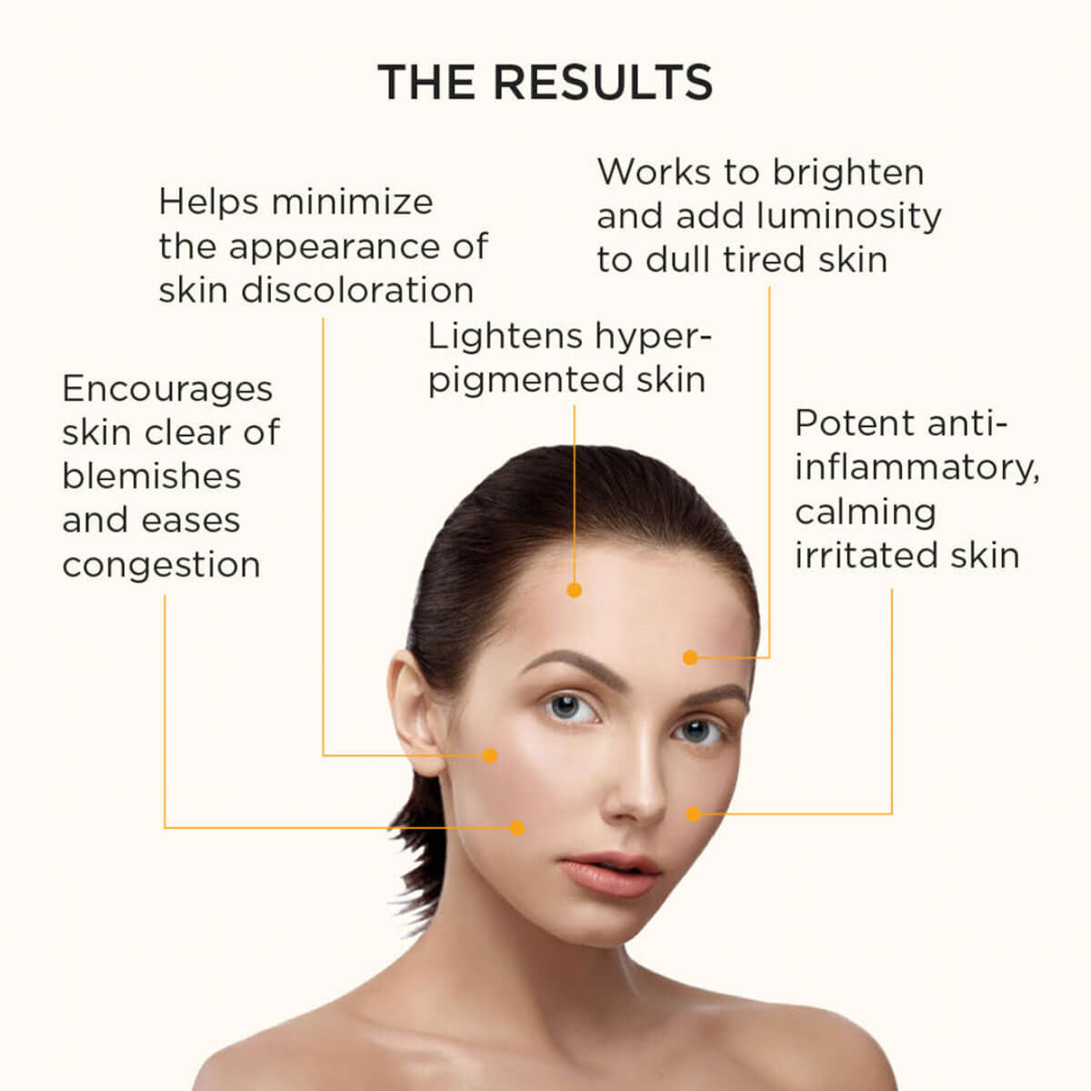 M.A.D Skincare Radiant Brightening Mask 2 oz - Skin Elite - results