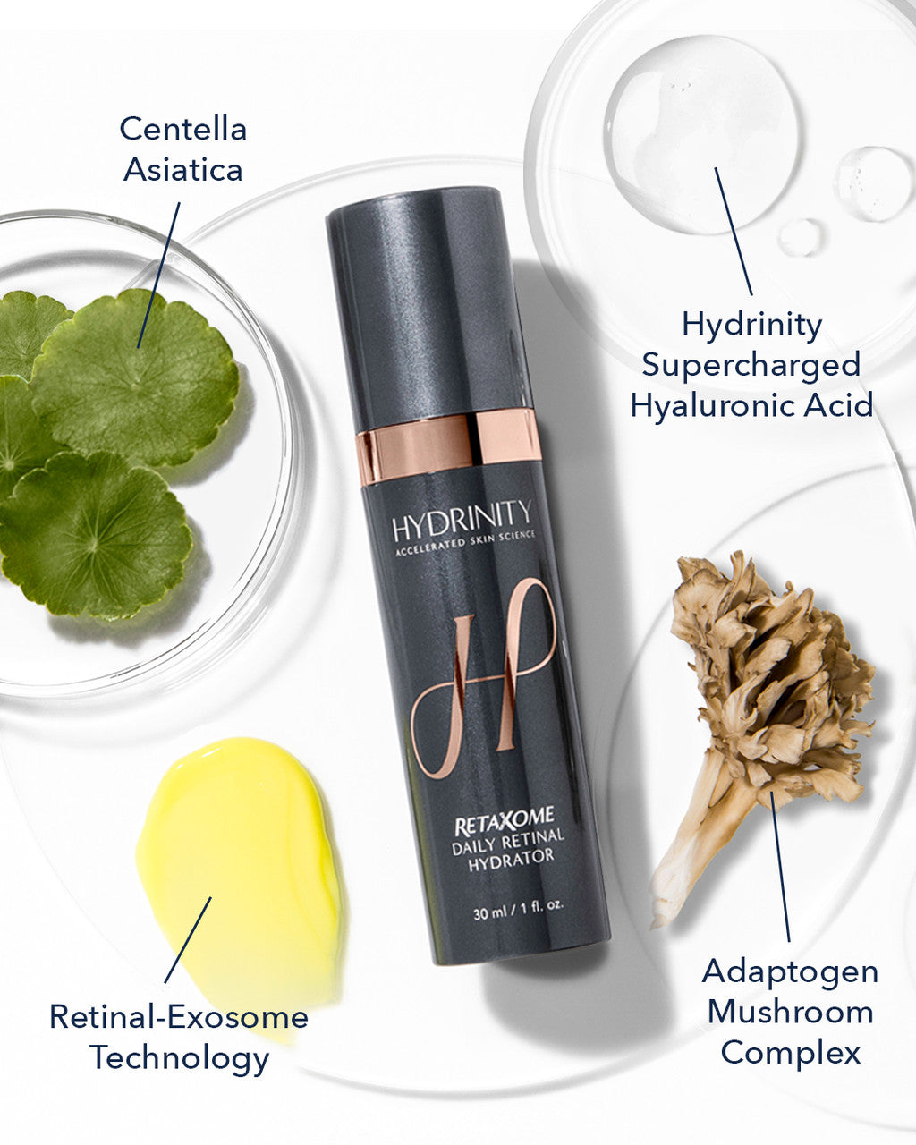 Hydrinity RetaXome Daily Retinal Hydrator - Skin Elite - ingredients