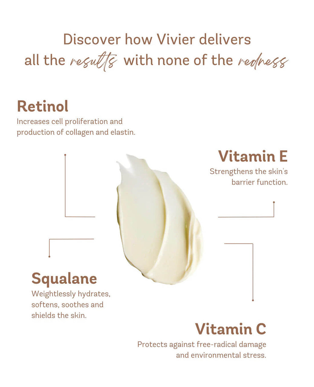 Vivier Retinol 0.3% 1 fl oz - Skin Elite - ingredients