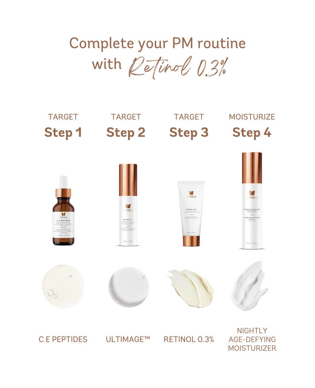 Vivier Retinol 0.3% 1 fl oz - Skin Elite - routine