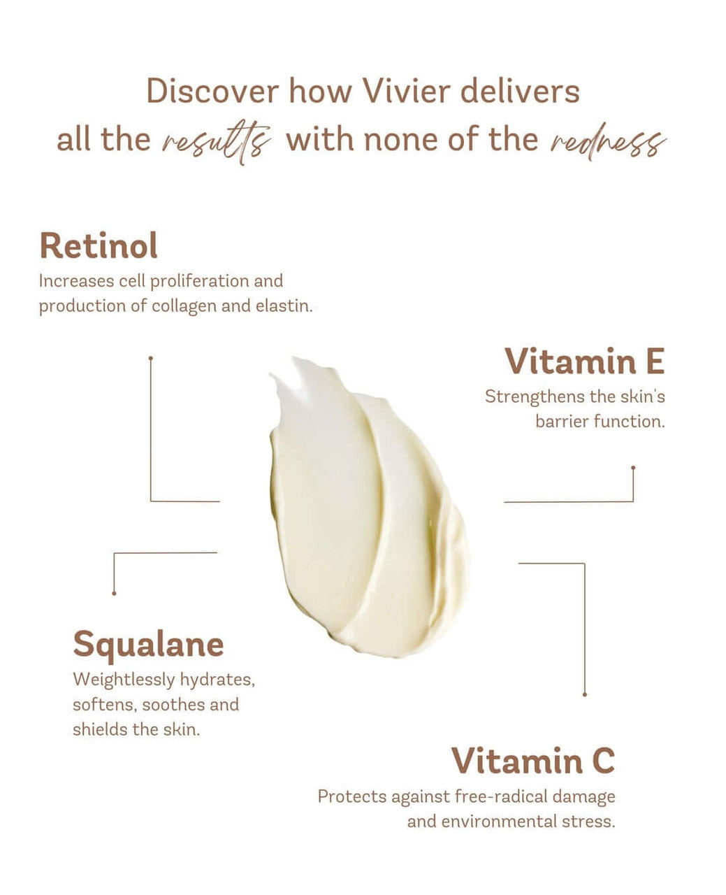 Vivier Retinol 0.5% 1 fl oz - SkinElite - ingredients