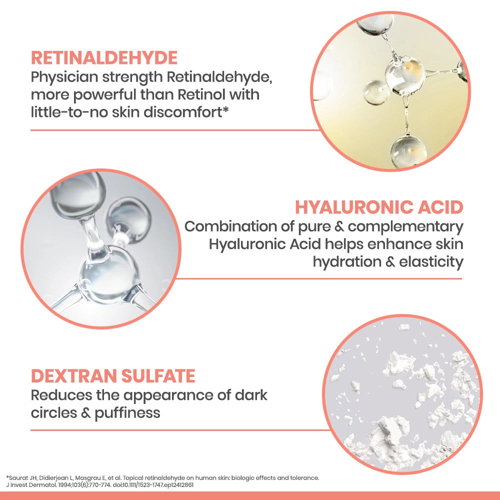 Avène Retrinal EYES Advanced 3-In-1 Eye Cream 0.5 fl oz - Skin Elite - ingredients