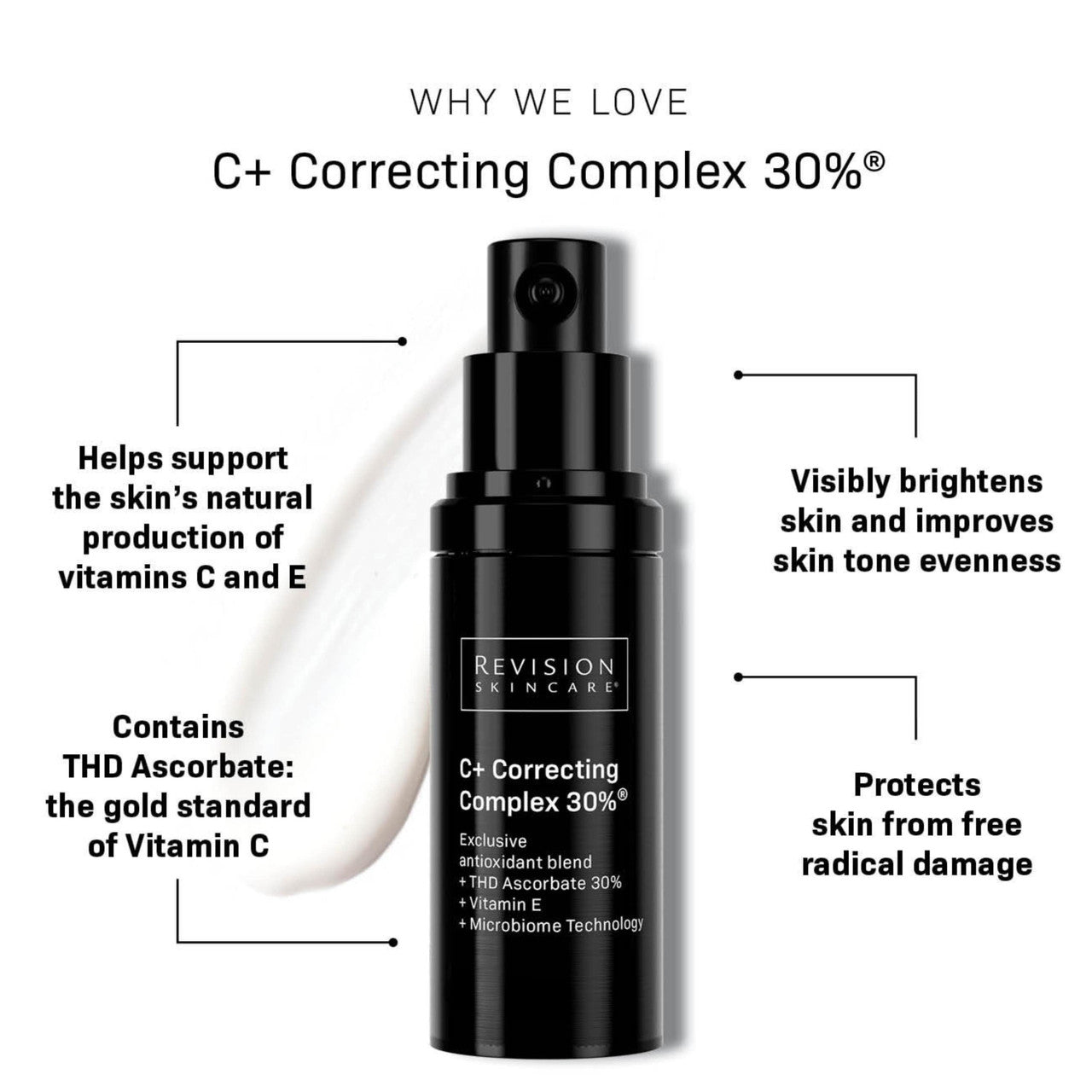Revision Anti-Redness Regimen - Travel Size Set of 3 - SkinElite - Correcting Complex benefits