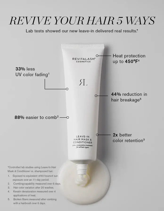 RevitaLash Leave-In Hair Mask & Conditioner 3 fl oz revive