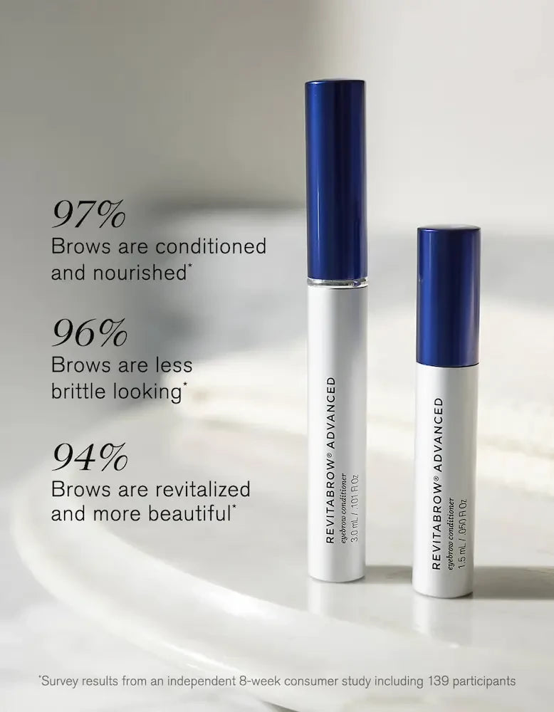 Revitalash Effortless Beauty Collection for Lashes & Brows clinical results brows