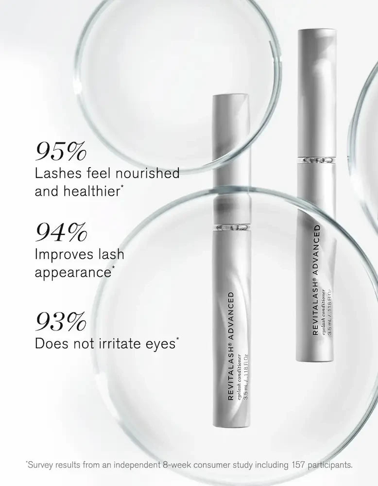 Revitalash Effortless Beauty Collection for Lashes & Brows clinical results lashes