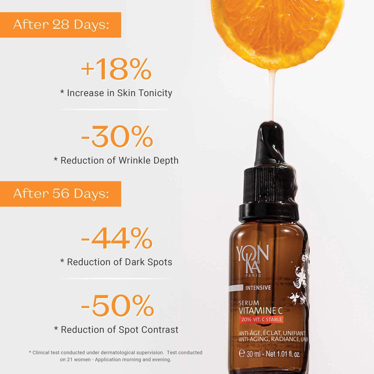 Yon-Ka Paris Serum Vitamine C - Skin Elite - clinical results