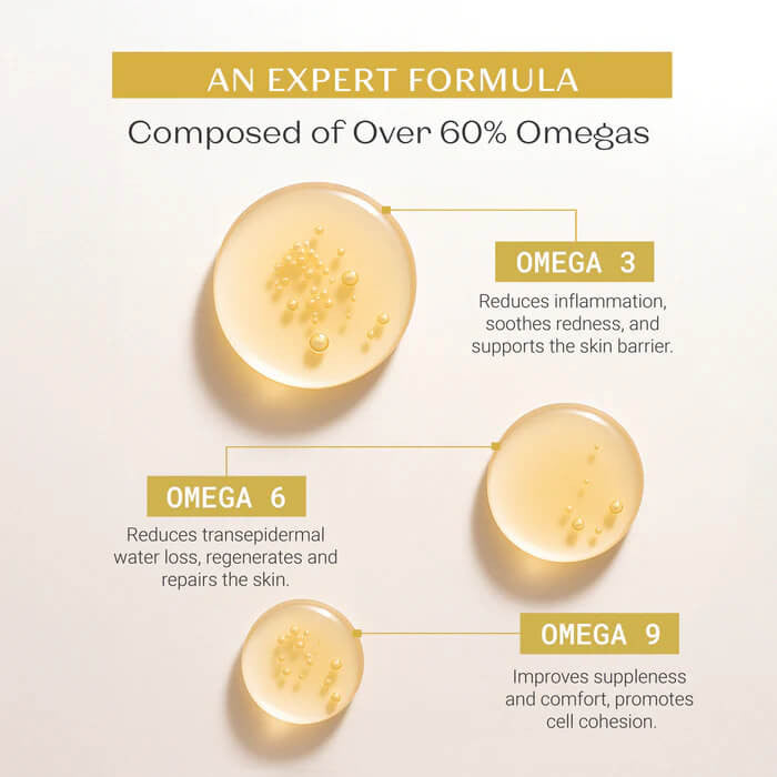 Yon-Ka Paris Serum Omega - Skin Elite - ingredients