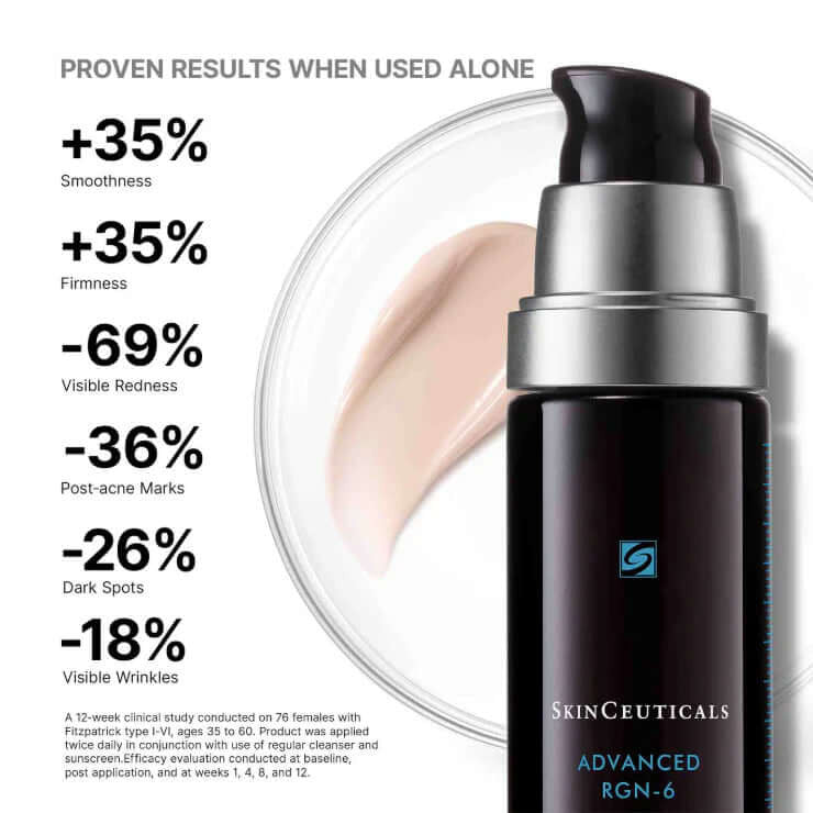 SkinCeuticals Advanced RGN-6 - 1.7 oz - SkinElite - results