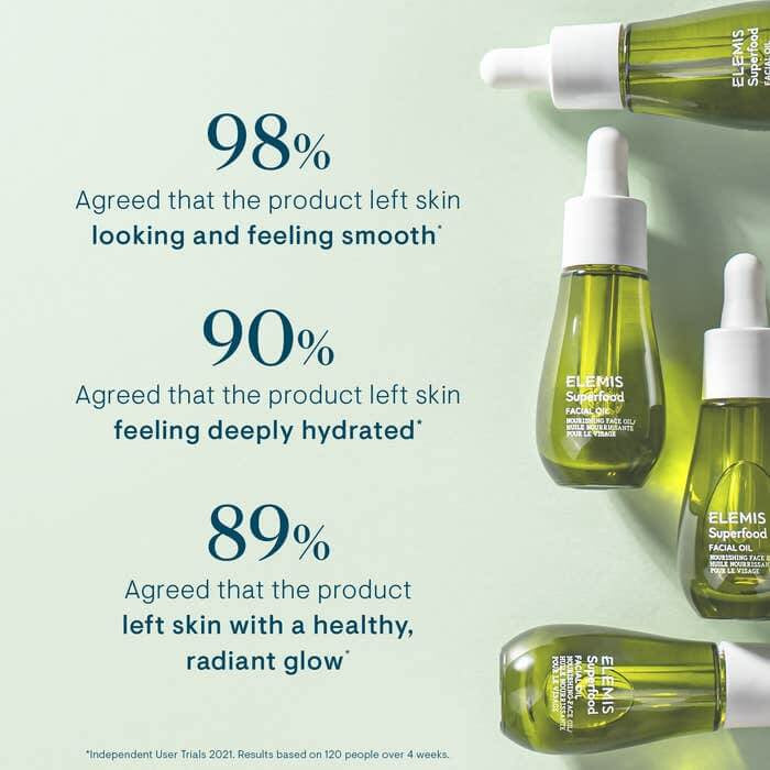 Elemis Superfood Facial Oil 0.5 fl oz - SkinElite - results