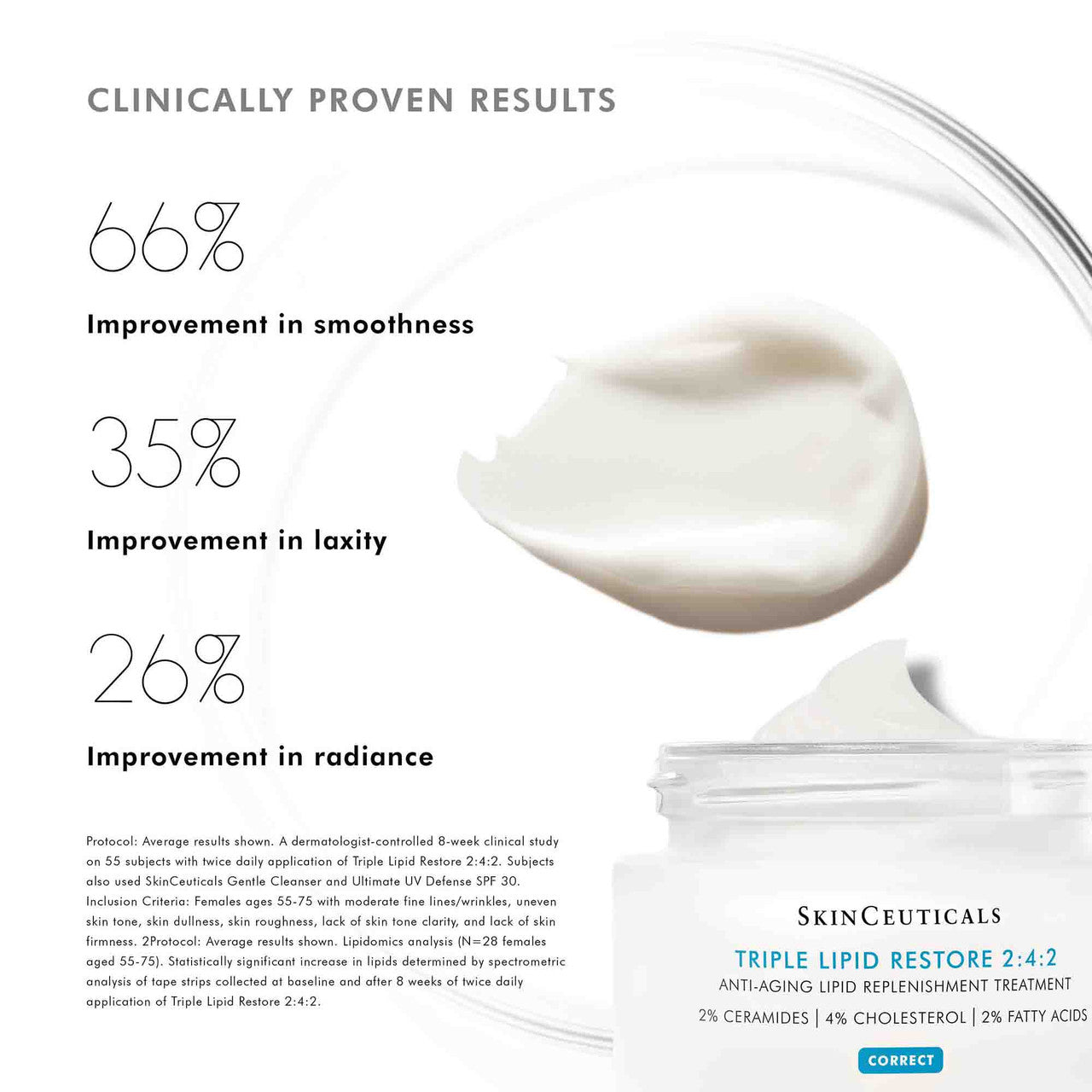 SkinCeuticals Triple Lipid Restore 2:4:2 - 1.6 oz - SkinElite - study