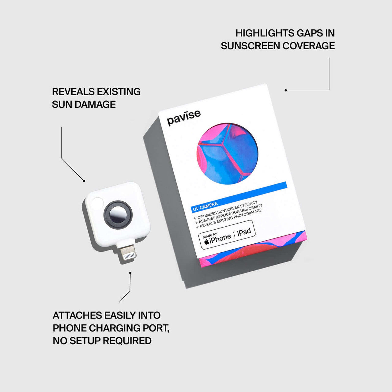 Pavise UV Camera - SkinElite - benefits