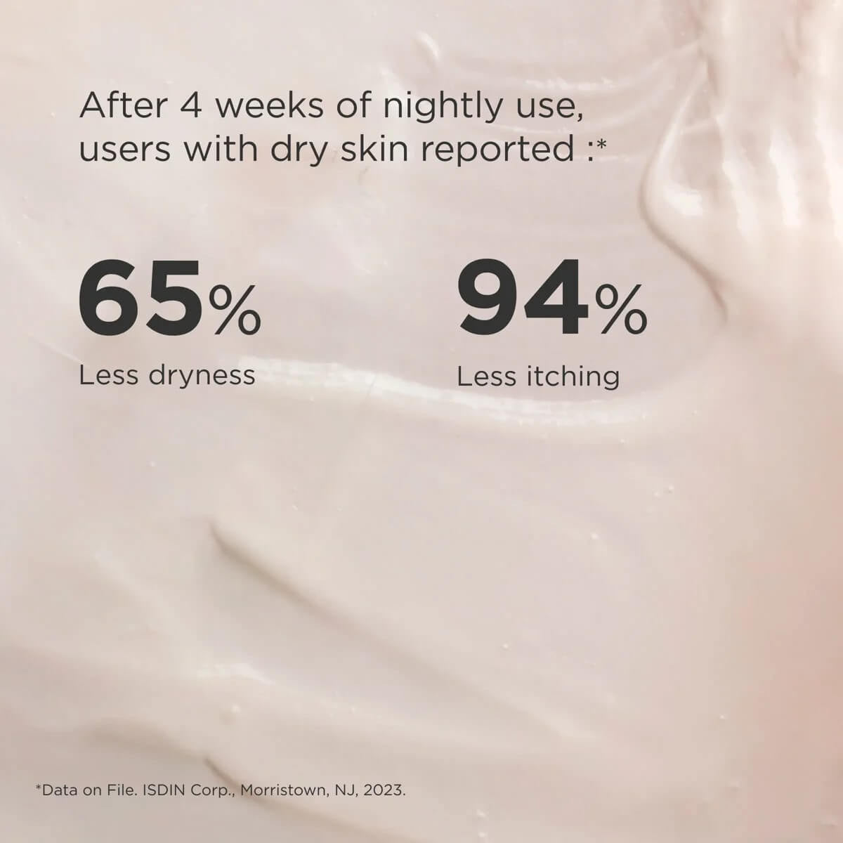 SDIN Uradin Lotion 10 Intense Hydration 13.52 fl oz - SkinElite - results