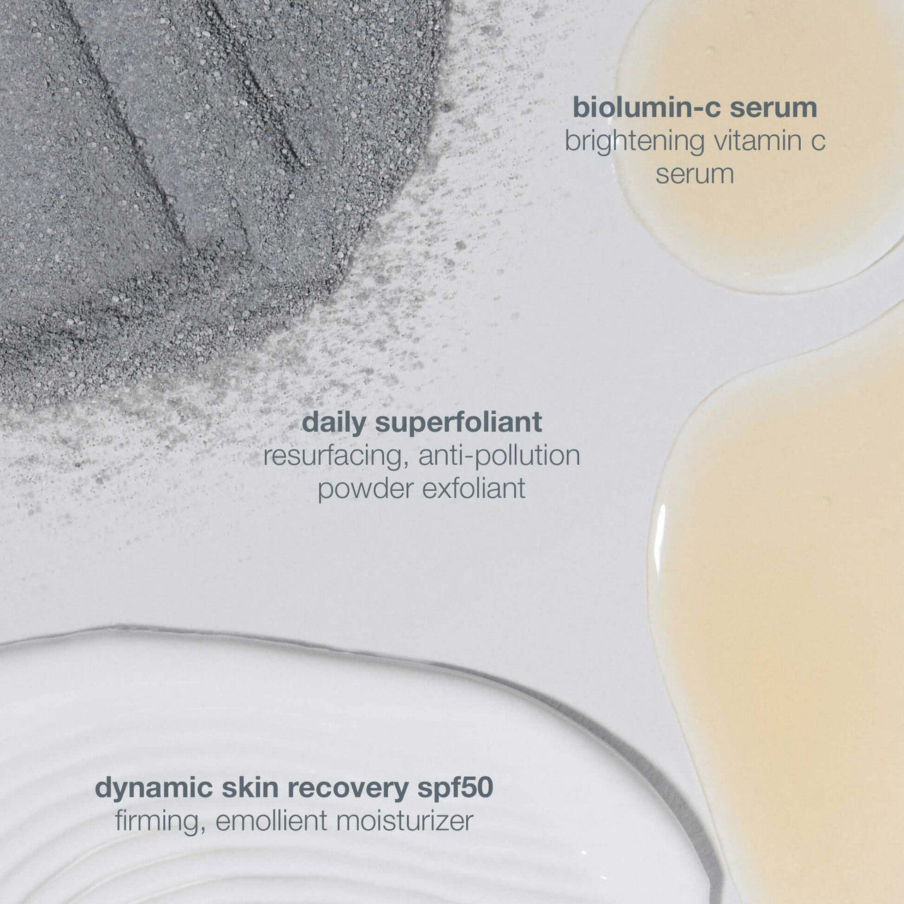 Dermalogica Age Defense Kit - set of 3 - SkinElite - formulation