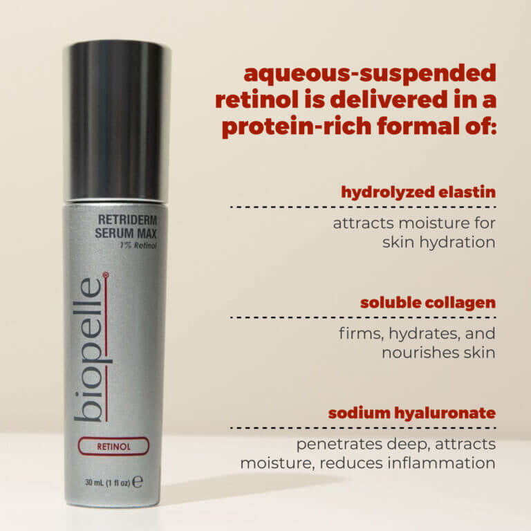 Biopelle Retriderm Serum Max 1 fl oz - SkinElite - ingredients