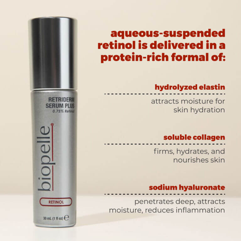 Biopelle Retriderm Serum Plus 1 fl oz - SkinElite - ingredients