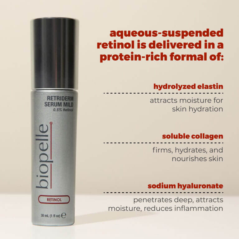 Biopelle Retriderm Serum Mild 1 fl oz - SkinElite - ingredients