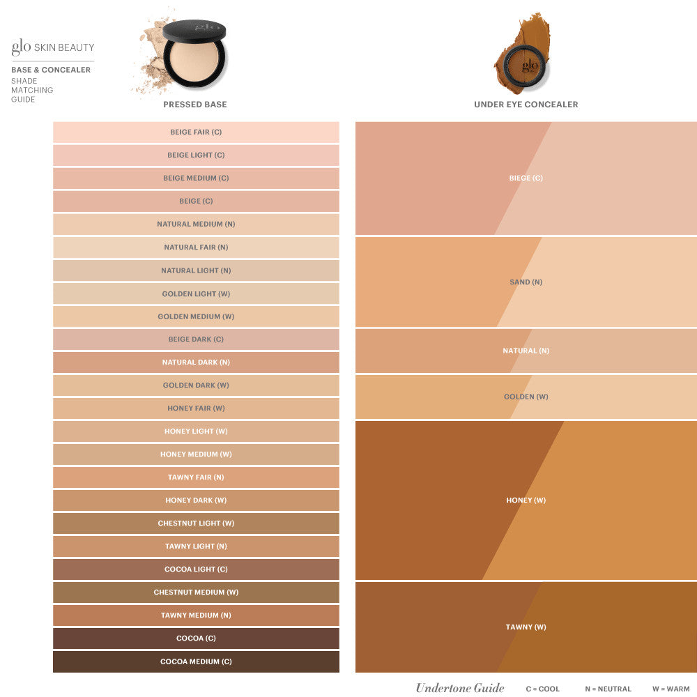 Glo Skin Beauty Under Eye Concealer Matching Guide