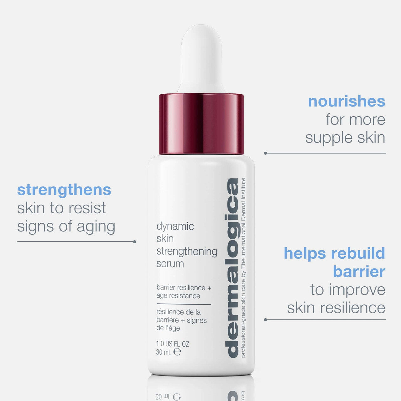 Dermalogica Dynamic Skin Strengthening Serum - SkinElite - benefits