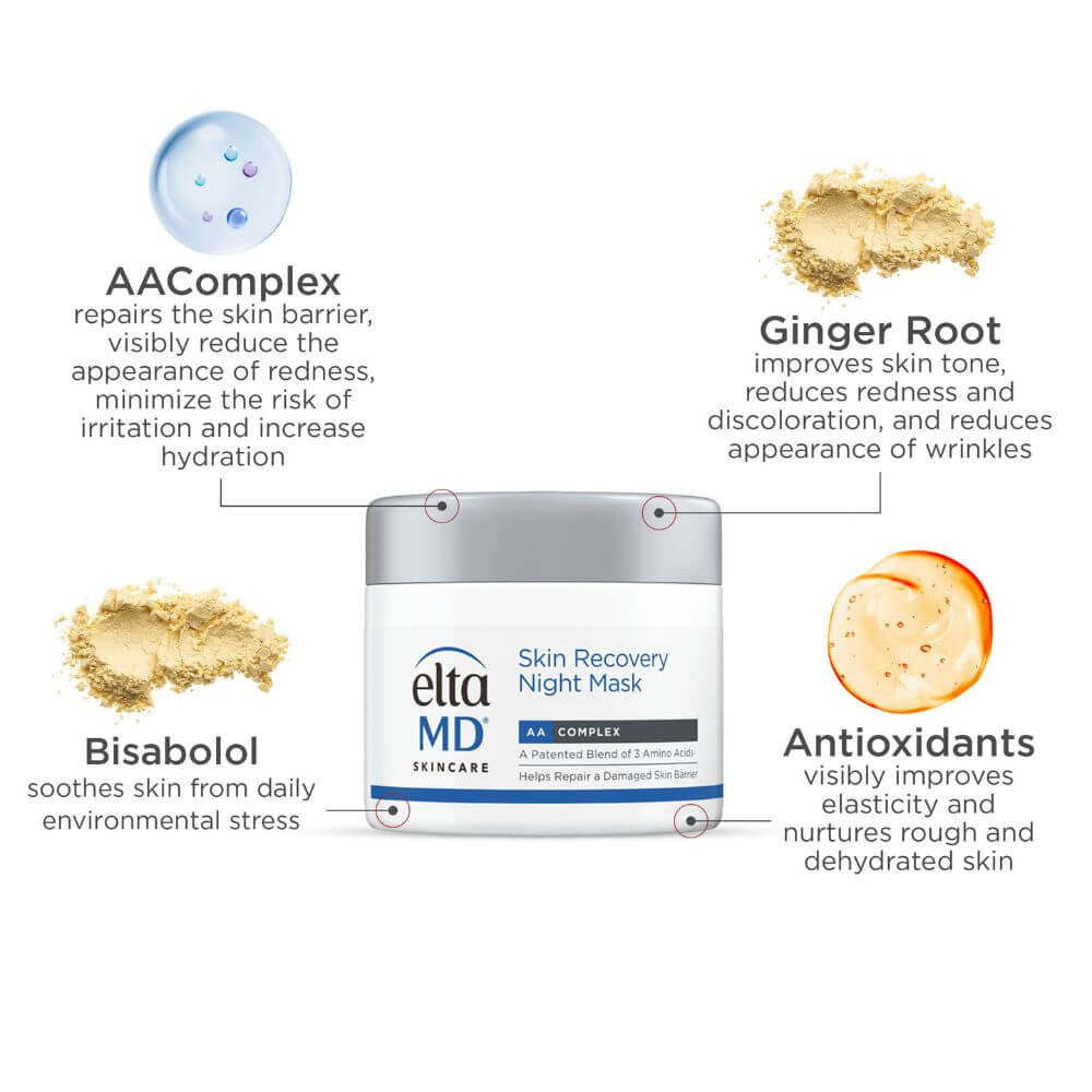 EltaMD Skin Recovery Night Mask 1.7 fl oz - Skin Elite - ingredients