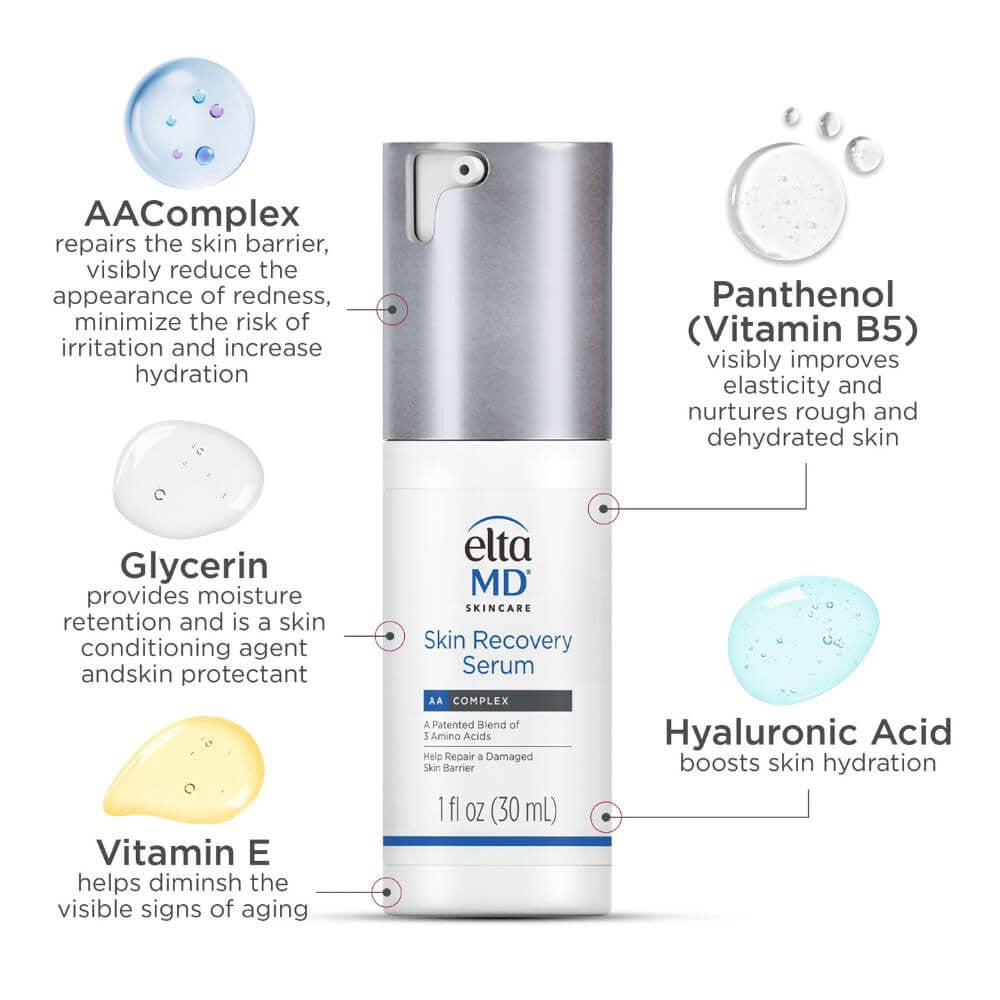 EltaMD Skin Recovery Serum 1 fl oz - Skin Elite - ingredients