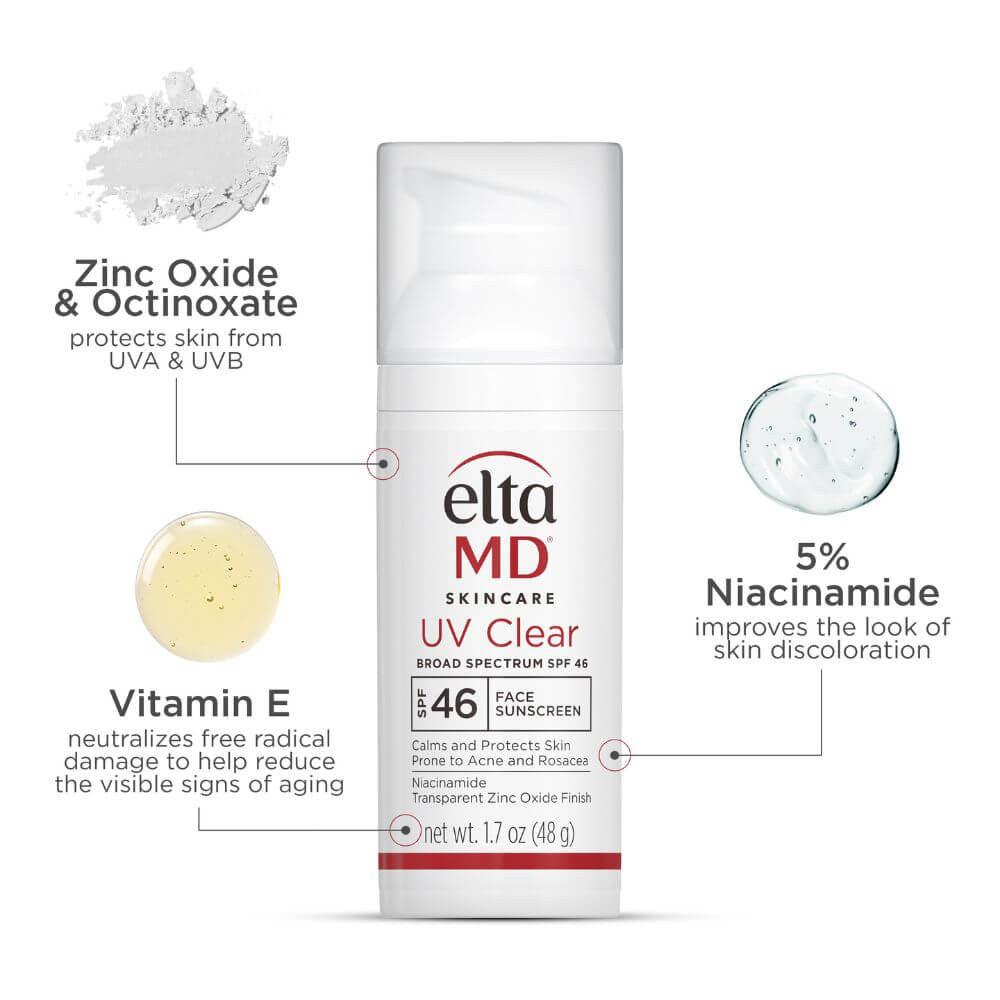 EltaMD UV Clear Sunscreen Broad-Spectrum SPF 46 Untinted 1.7 oz - Skin Elite - ingredients