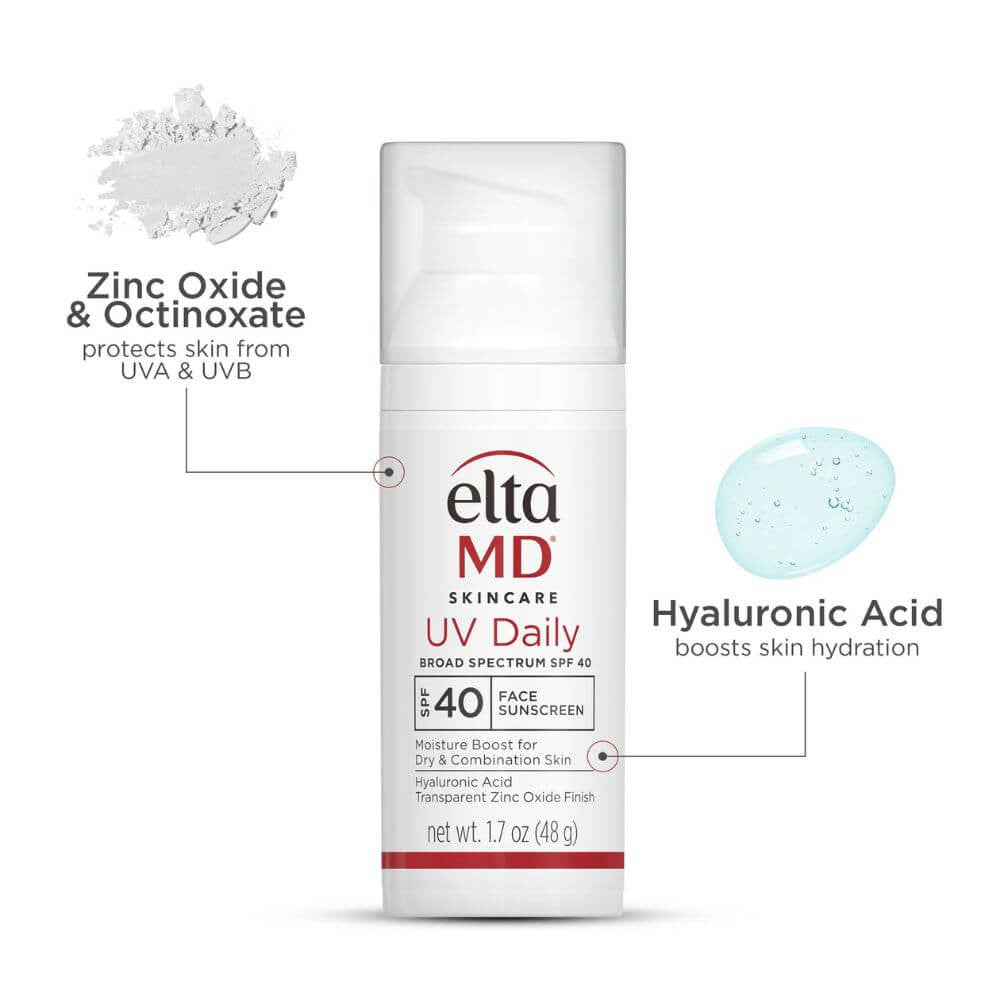 EltaMD UV Daily Sunscreen Broad-Spectrum SPF 40 Untinted 1.7 oz - SkinElite - ingredients