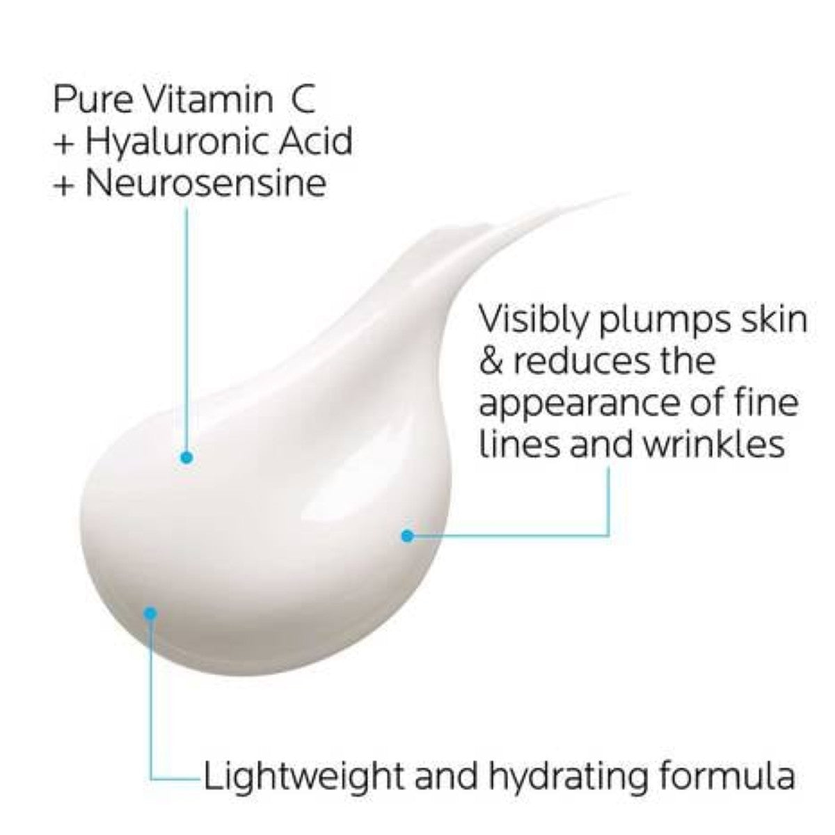 La Roche-Posay Pure Vitamin C Face Cream 01.35 fl oz formulation