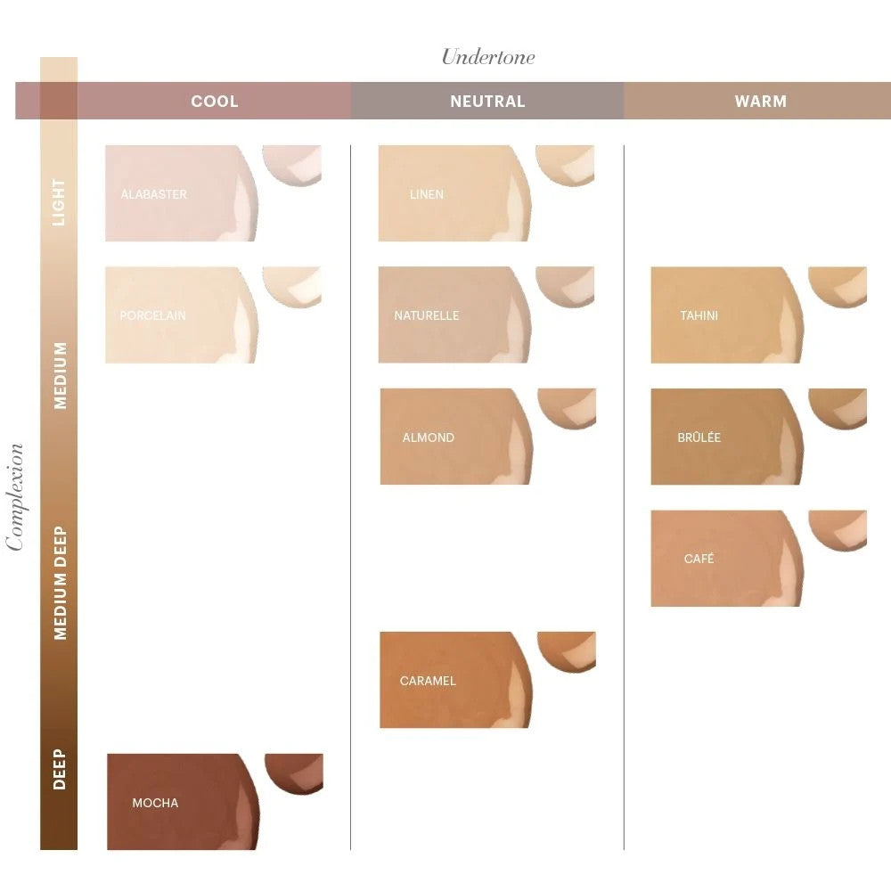 Glo Skin Beauty Luminous Liquid Foundation SPF 18 Color Swatches