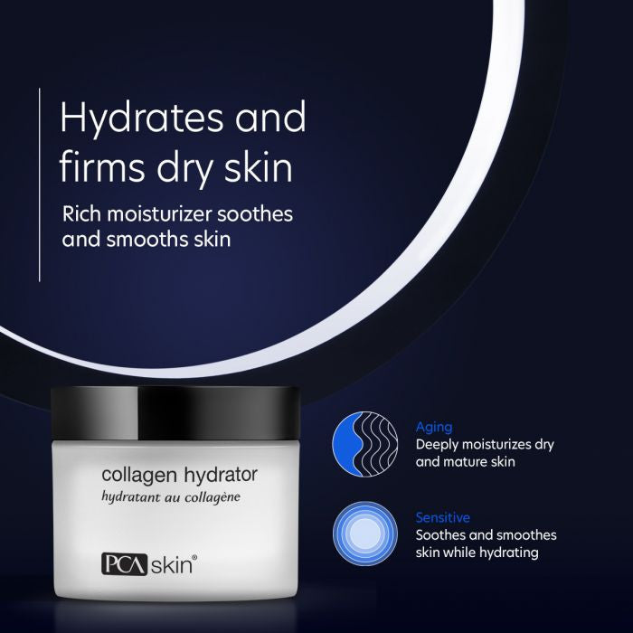 PCA Skin Collagen Hydrator 1.7 fl oz - infographic 1