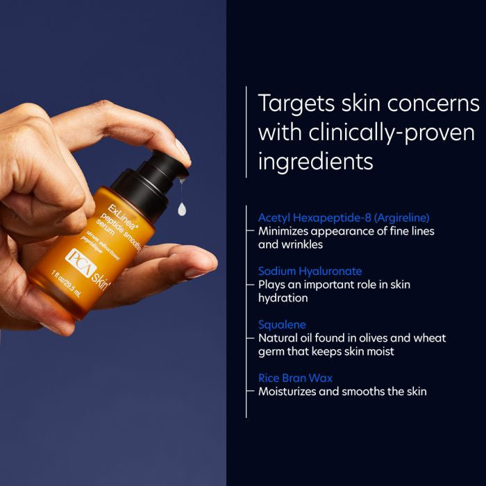 PCA Skin ExLinea Peptide Smoothing Serum 1 fl oz - infographic 2