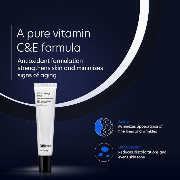 PCA Skin C&E Strength Max 1fl oz - infographic 1