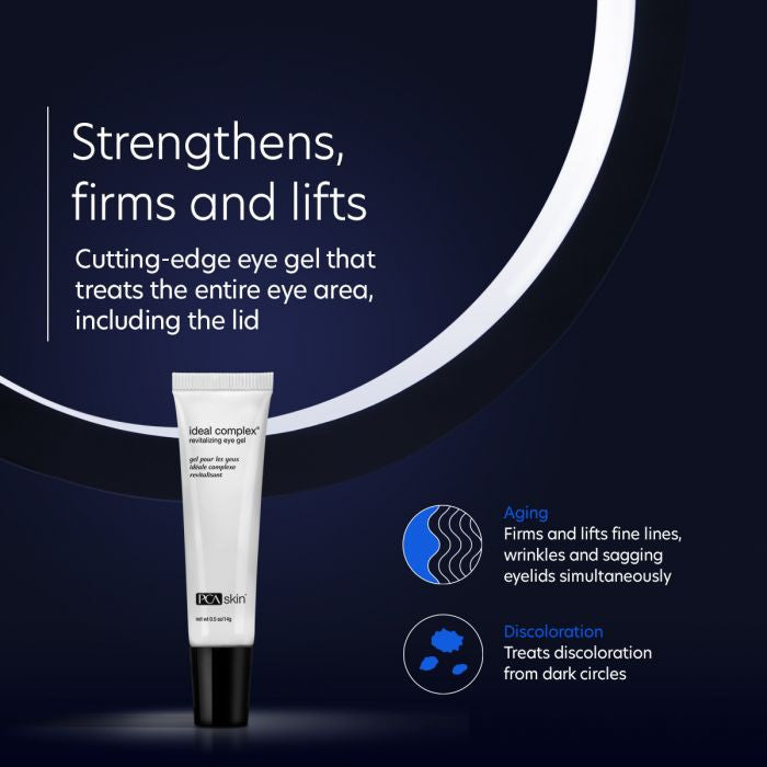 PCA Skin Ideal Complex Revitalizing Eye Gel 0.5fl oz - infographic 1