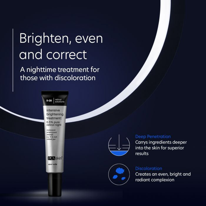 PCA Skin Intensive Brightening Treatment 1fl oz - infographic 1