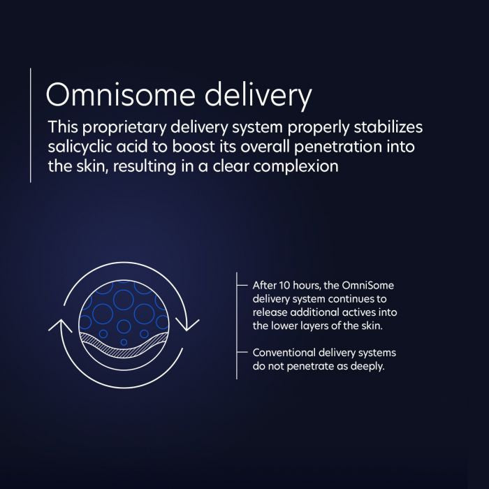 PCA Skin Intensive Brightening Treatment 1fl oz - infographic 3