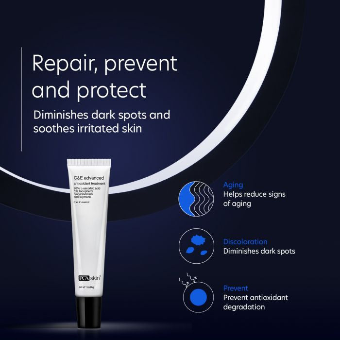 PCA Skin C&E advanced 1fl oz. - infographic 1