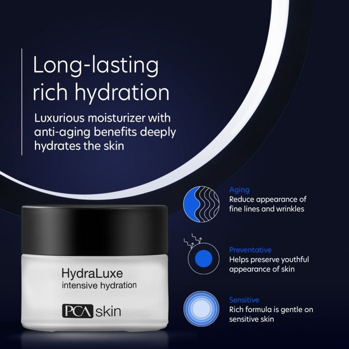 PCA Skin HydraLuxe 1.8fl oz. - infographic 1