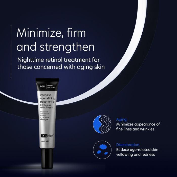 PCA Skin Intensive Age Refining Treatment 0.5% Retinol 1 fl oz - infographic 1