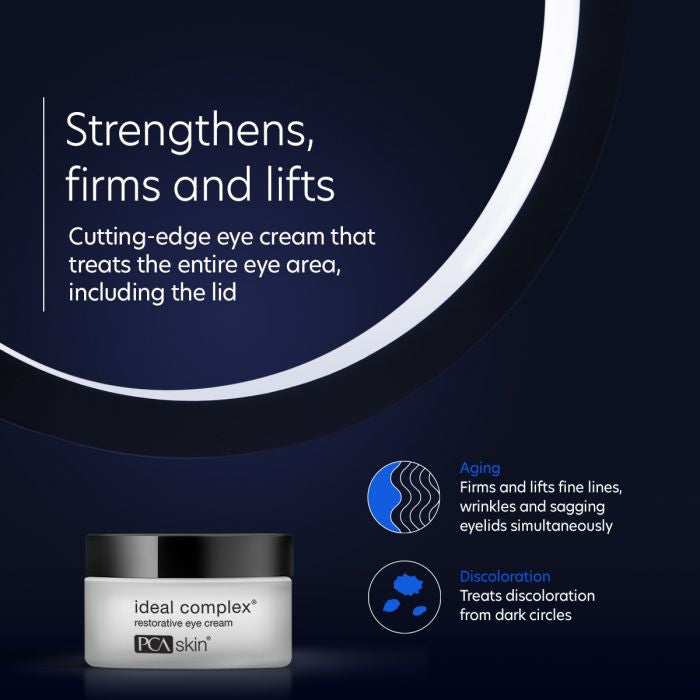 PCA Skin Ideal Complex Eye Cream 0.5 fl oz - infographic 1