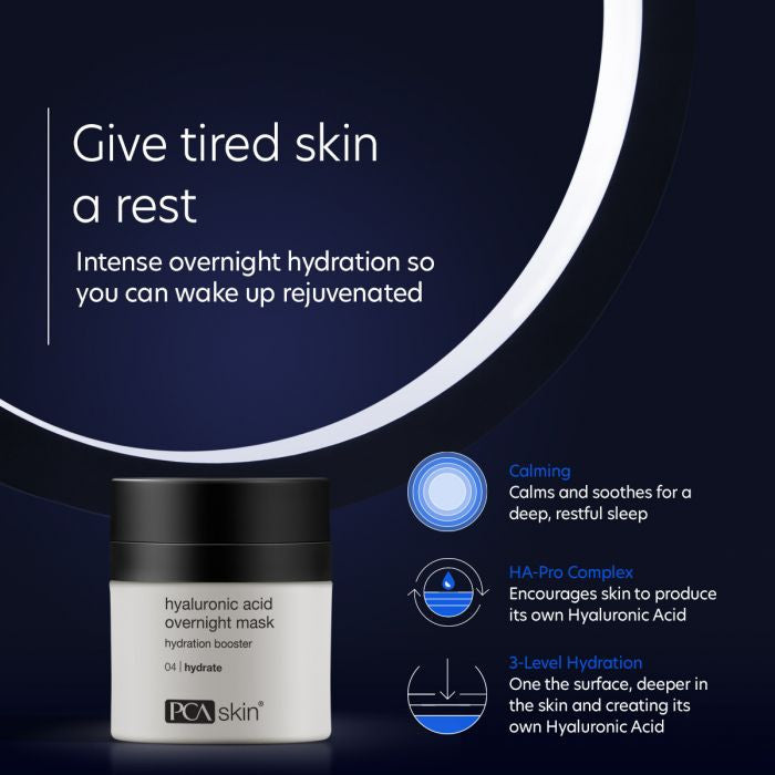 PCA Skin Hyaluronic Acid Overnight Mask 1.8 oz - infographic 1
