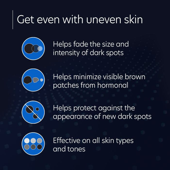 PCA Skin Pigment Gel Pro 1 oz - stats