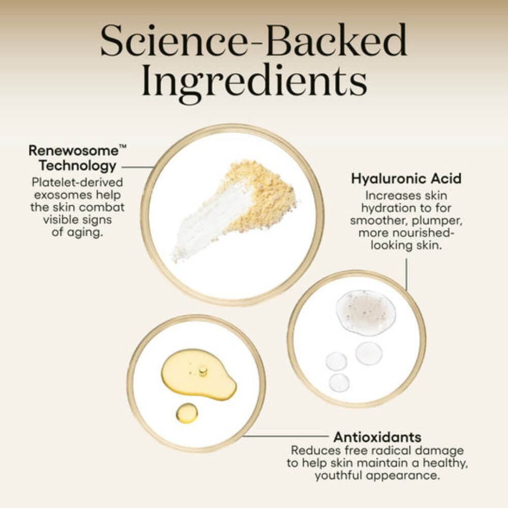 ( plated ) Skin Science INTENSE Serum Duo ingredients - SkinElite