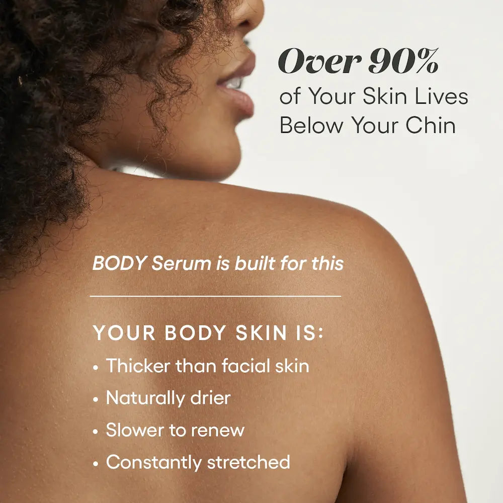 (plated) Skin Science BODY Serum 2.54 oz