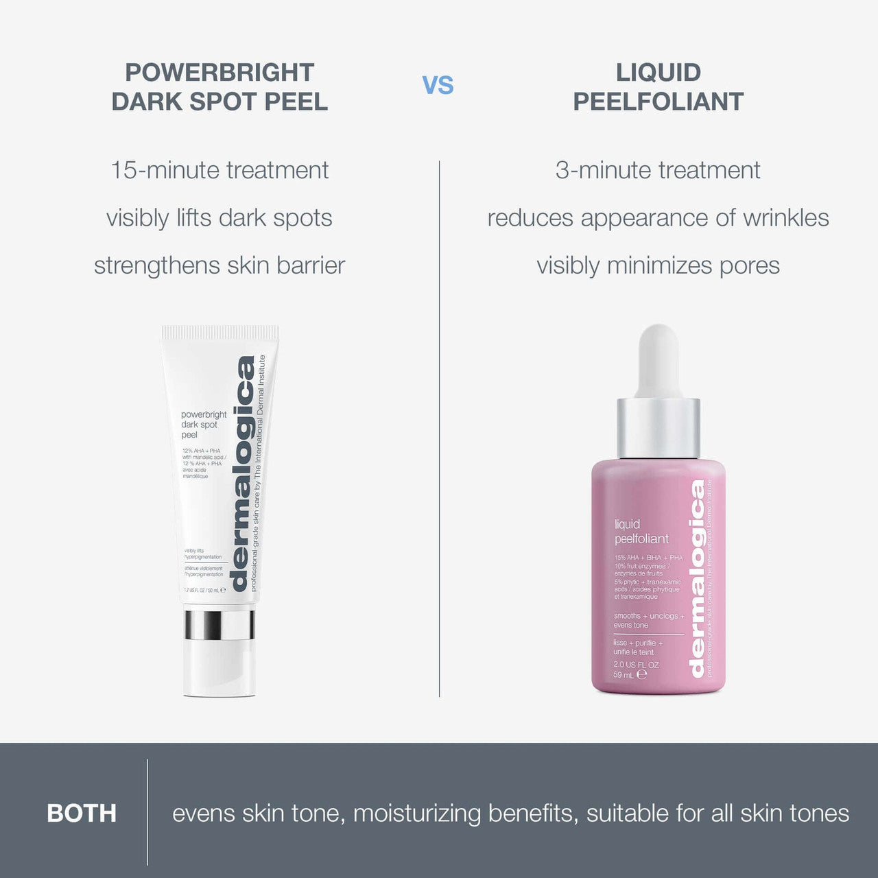 Dermalogica Powerbright Dark Spot Peel 1.7 fl oz - SkinElite - which peel is right for me