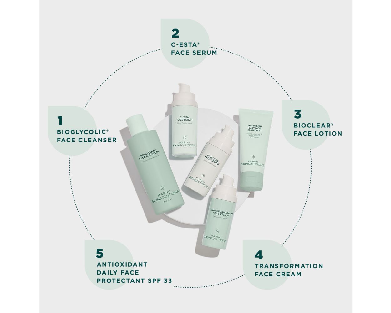 Jan Marini skin care solutions