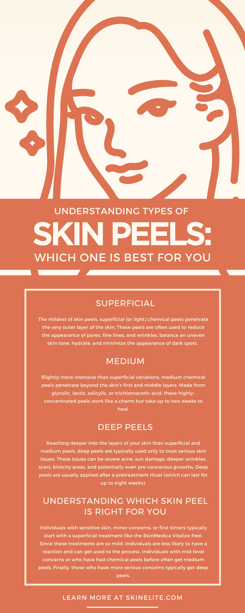 Understanding Types of Skin Peels: Which One Is Best for You