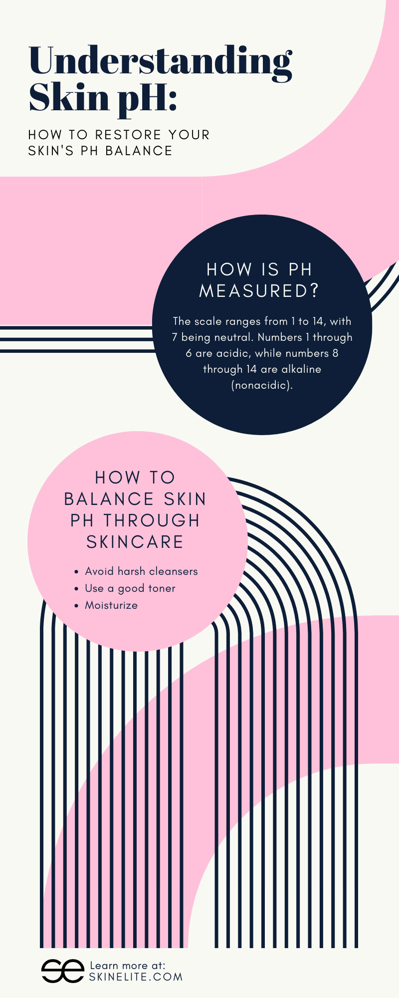 Understanding Skin pH: How To Restore Your Skin's pH Balance